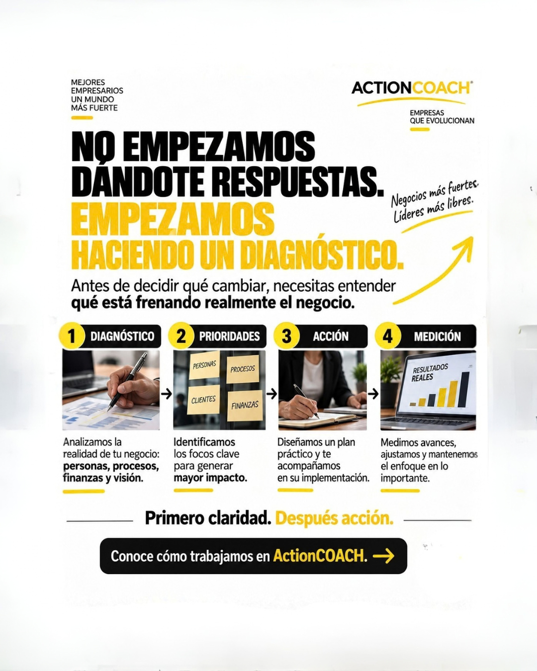 ActionCOACH Posts 2
